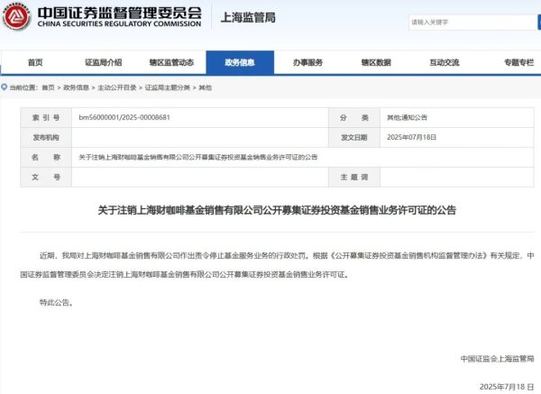 十大股票配资网址 监管出手！财咖啡基金被注销销售牌照