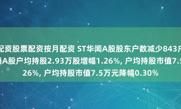 配资股票配资按月配资 ST华闻A股股东户数减少843户降幅1.24%, 流通A股户均持股2.93万股增幅1.26%, 户均持股市值7.5万元降幅0.30%